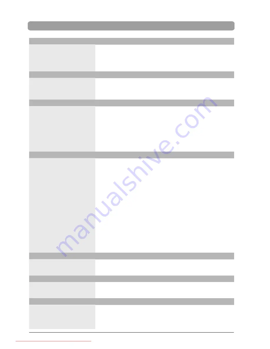 Fujitsu Siemens Computers MYRICA VQ40-1 Operating Manual Download Page 170