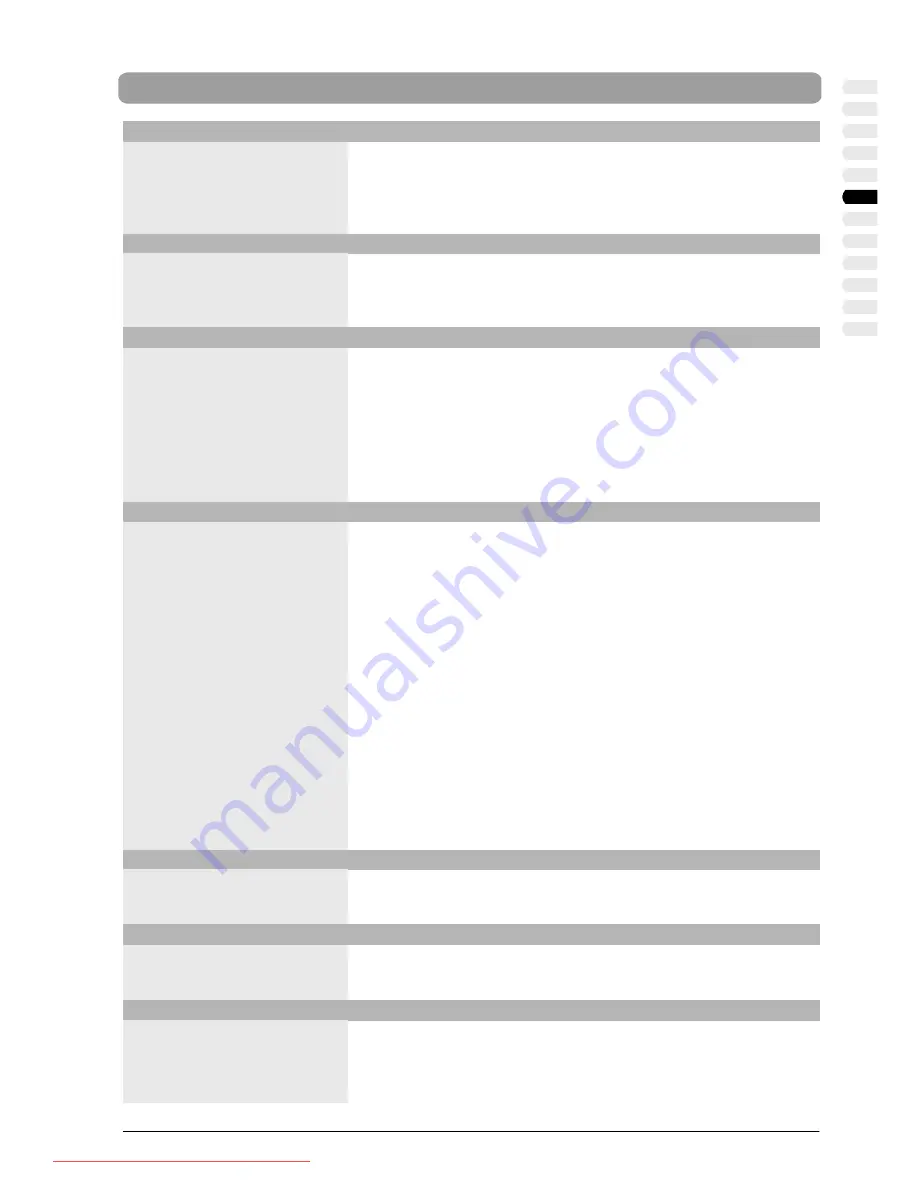 Fujitsu Siemens Computers MYRICA VQ40-1 Operating Manual Download Page 203