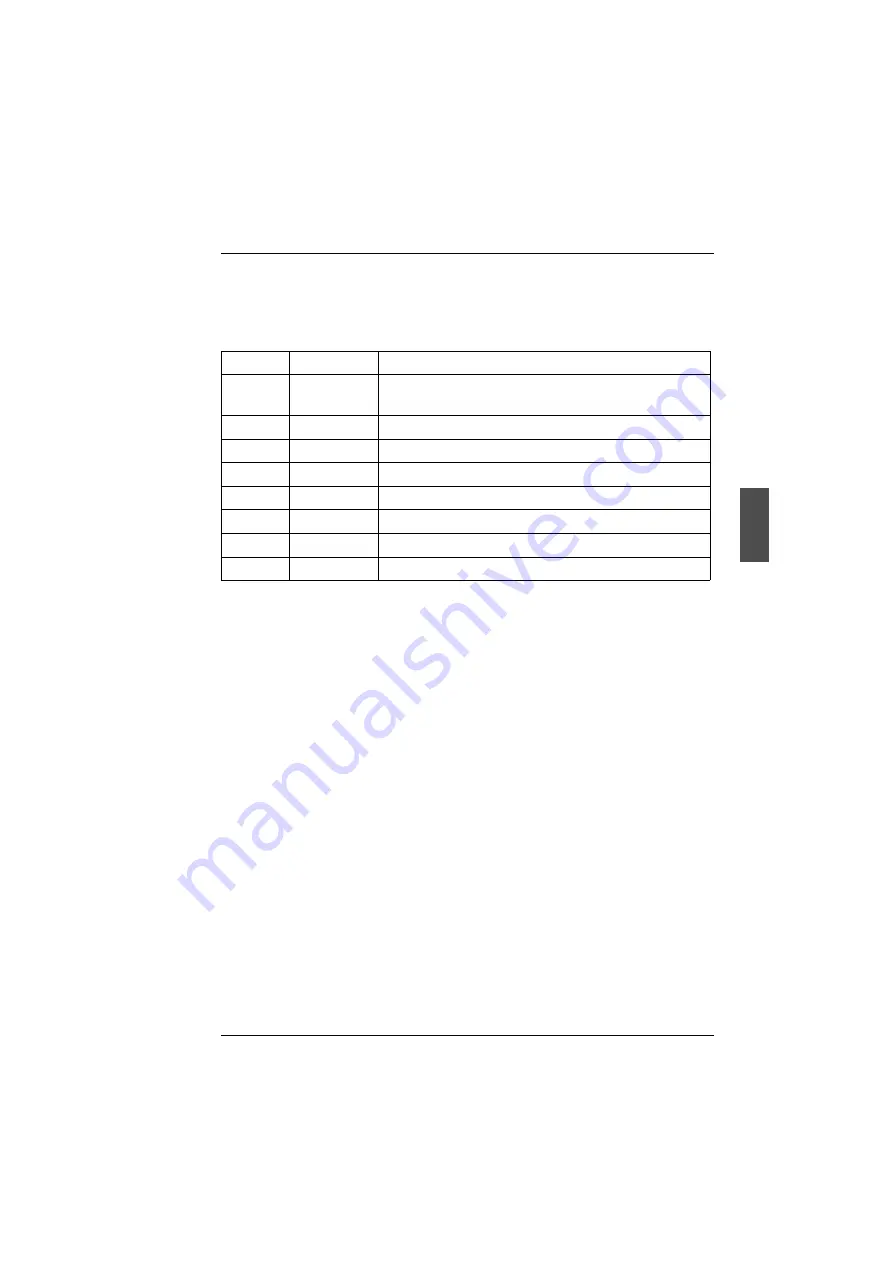 Fujitsu Siemens Computers PRIMESTATION Series Manual Download Page 29