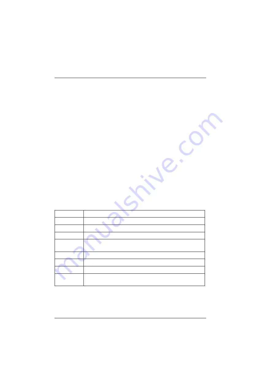 Fujitsu Siemens Computers PRIMESTATION Series Manual Download Page 96