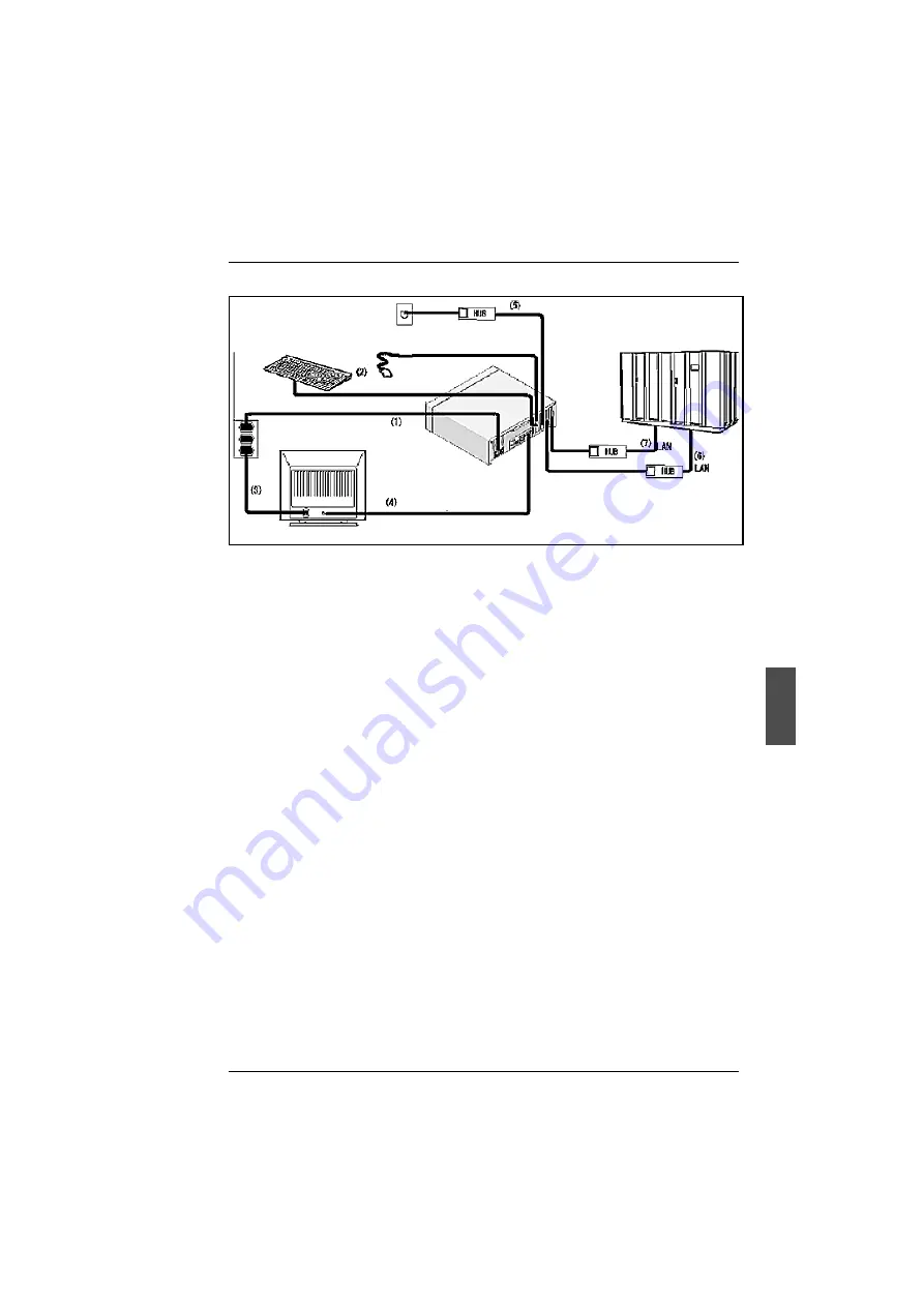 Fujitsu Siemens Computers PRIMESTATION Series Скачать руководство пользователя страница 105