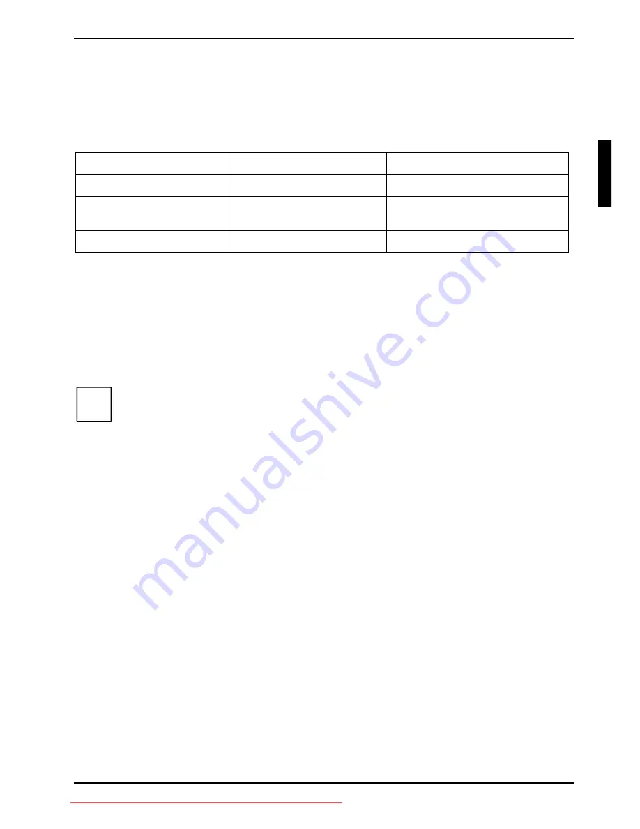 Fujitsu Siemens Computers SCENICVIEW P996-1 Operating Manual Download Page 19