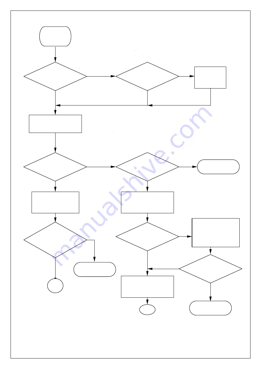 Fujitsu Siemens Computers SP716 Service Manual Download Page 9