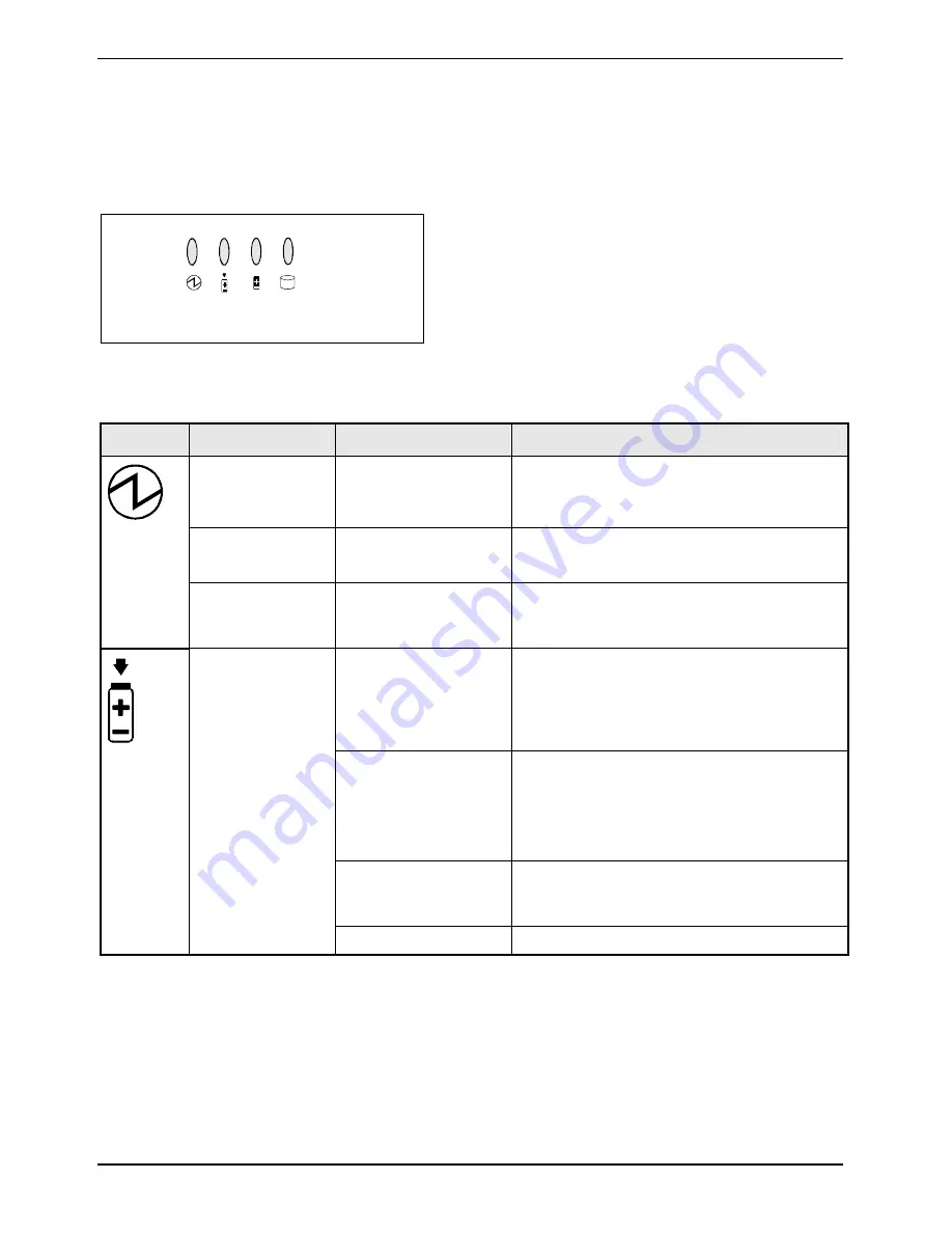 Fujitsu Siemens Computers STYLISTIC ST Series Easy Manual Download Page 30