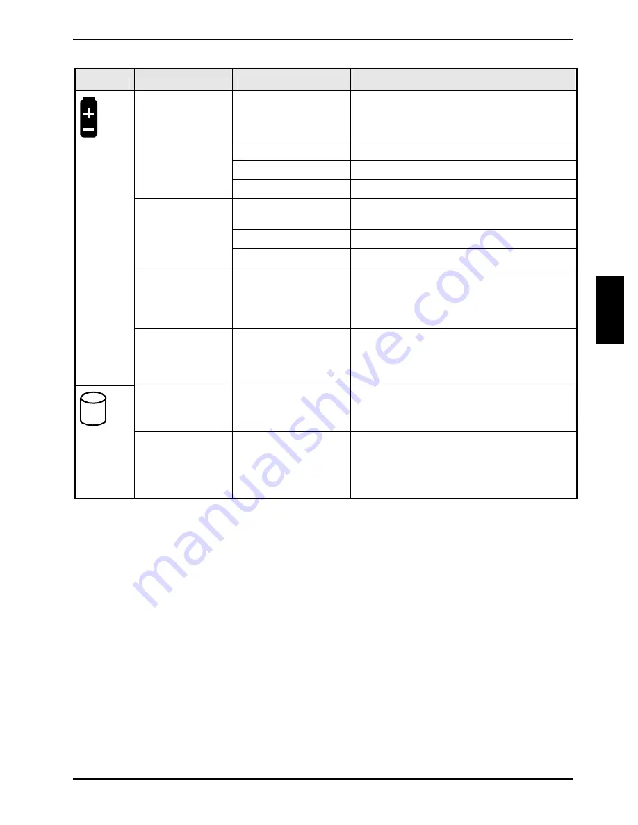 Fujitsu Siemens Computers STYLISTIC ST Series Easy Manual Download Page 31