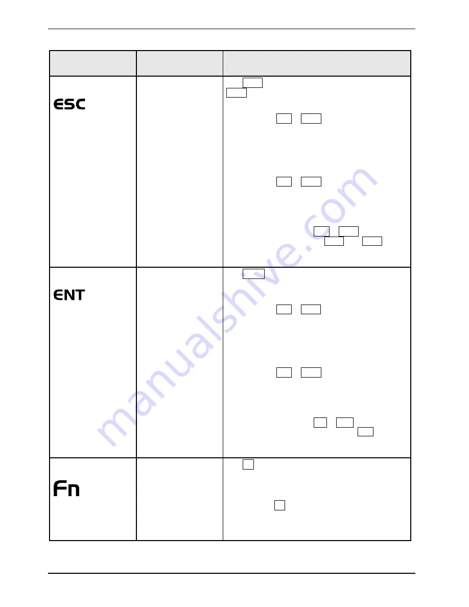 Fujitsu Siemens Computers STYLISTIC ST Series Скачать руководство пользователя страница 34