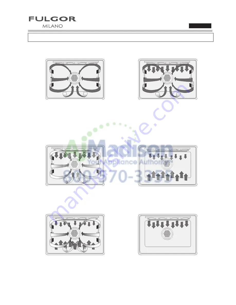 Fulgor Milano F1SP30*2 series Use & Care Manual Download Page 39