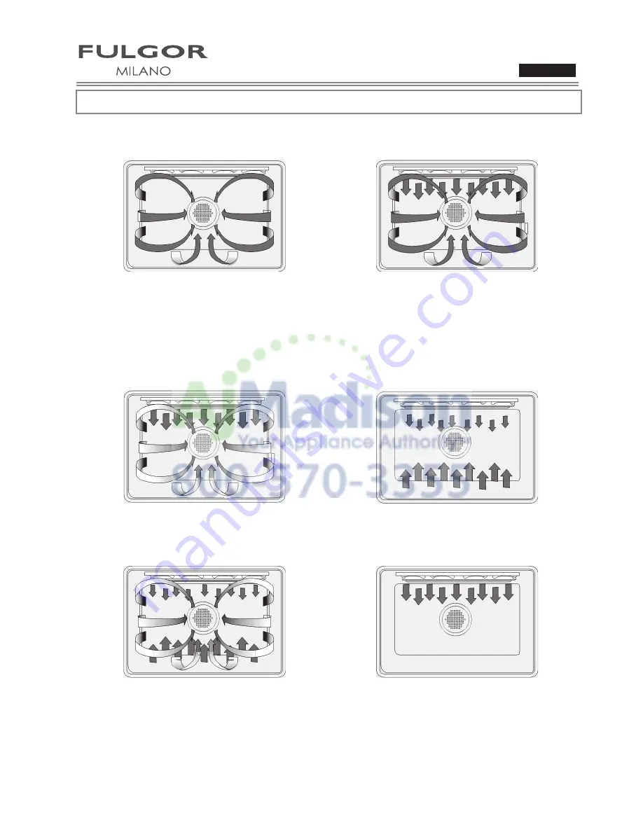 Fulgor Milano F1SP30*2 series Use & Care Manual Download Page 71