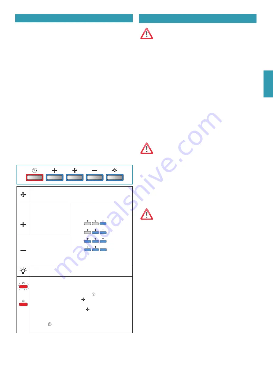 Fulgor Milano F4CW30S1 Instructions For Installation And Use Manual Download Page 21