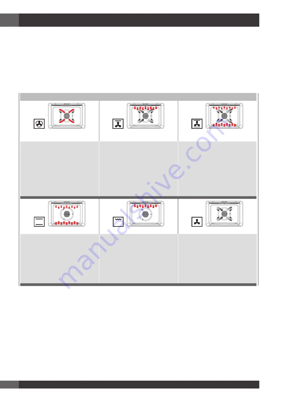 Fulgor Milano F4SP30 3 Series Use & Care Manual Download Page 48