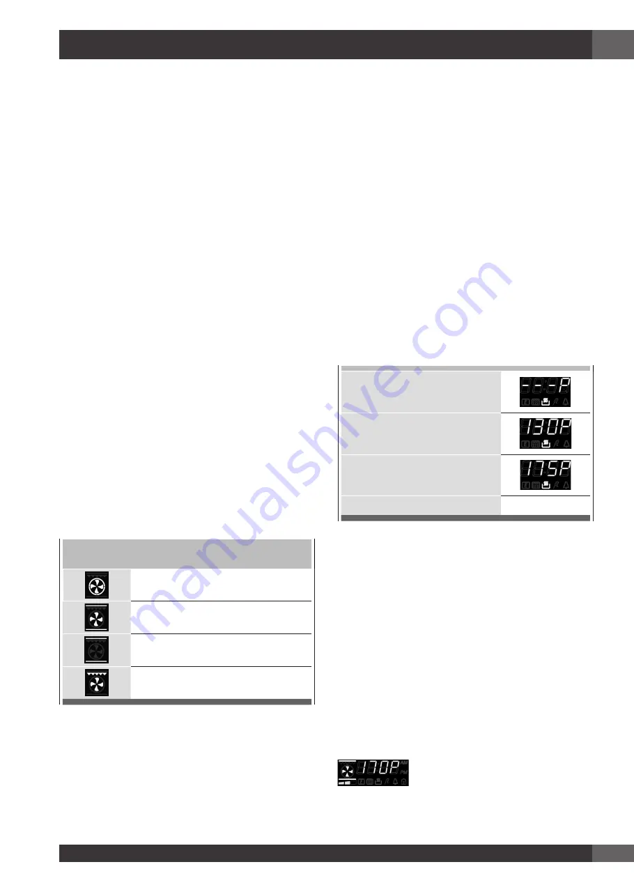 Fulgor Milano F4SP30 3 Series Use & Care Manual Download Page 93