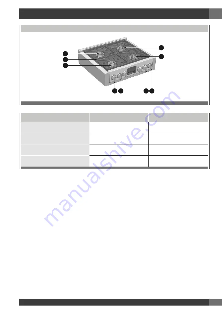 Fulgor Milano F6PDF366S1 Use & Care Manual Download Page 81