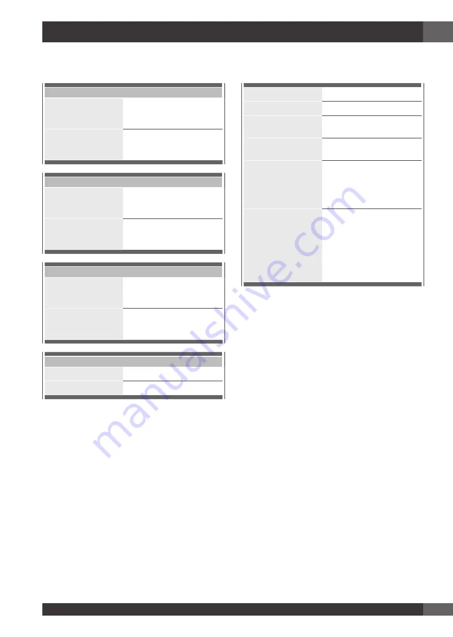 Fulgor Milano F7IBM36O1-L Installation Manual Download Page 55