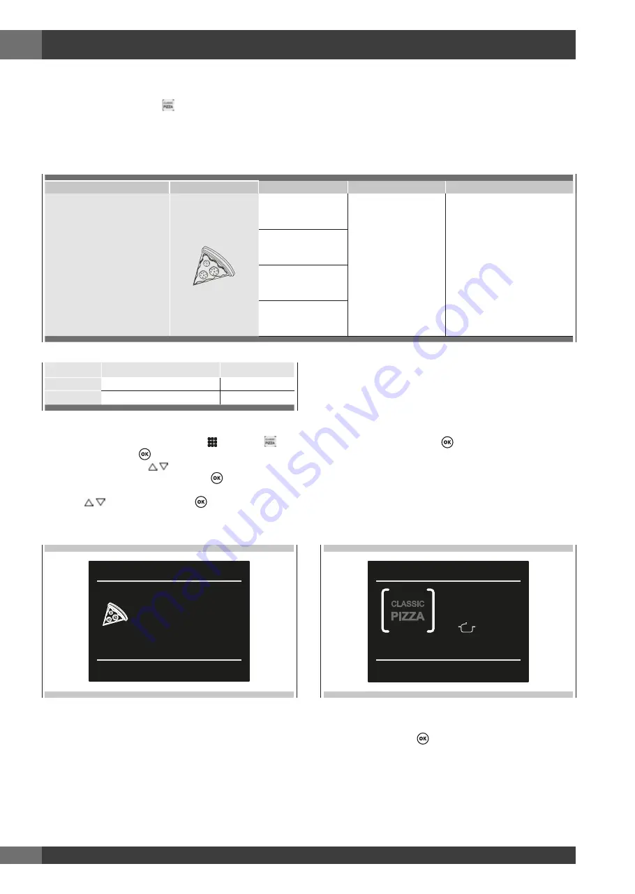 Fulgor Milano F7SP24S1 Use & Care Manual Download Page 28