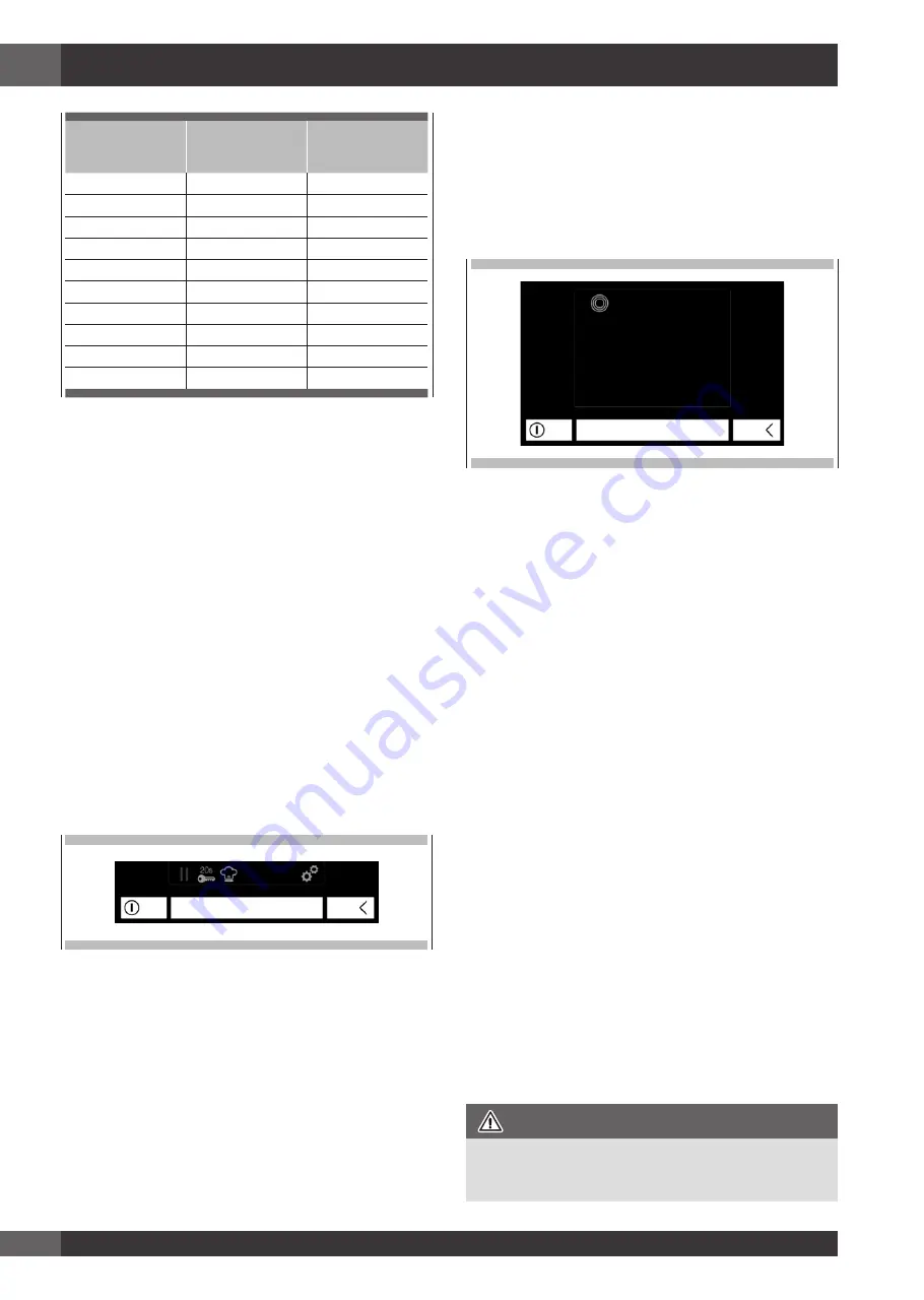 Fulgor Milano FCLH 9008 ID WT Installation - Use - Maintenance Download Page 10