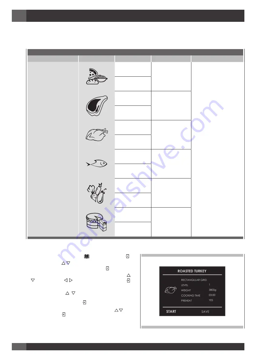 Fulgor Milano FCSO 4511 TM Manual Download Page 54