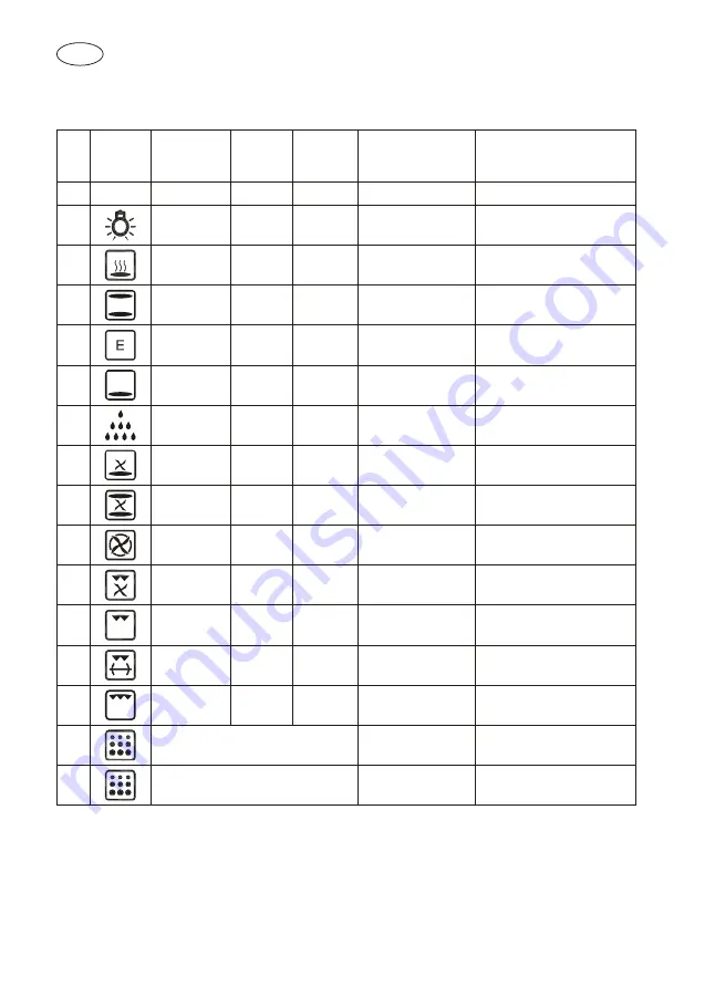 Fulgor Milano FQO 6010 P MT Instructions For Installation And Use Manual Download Page 46