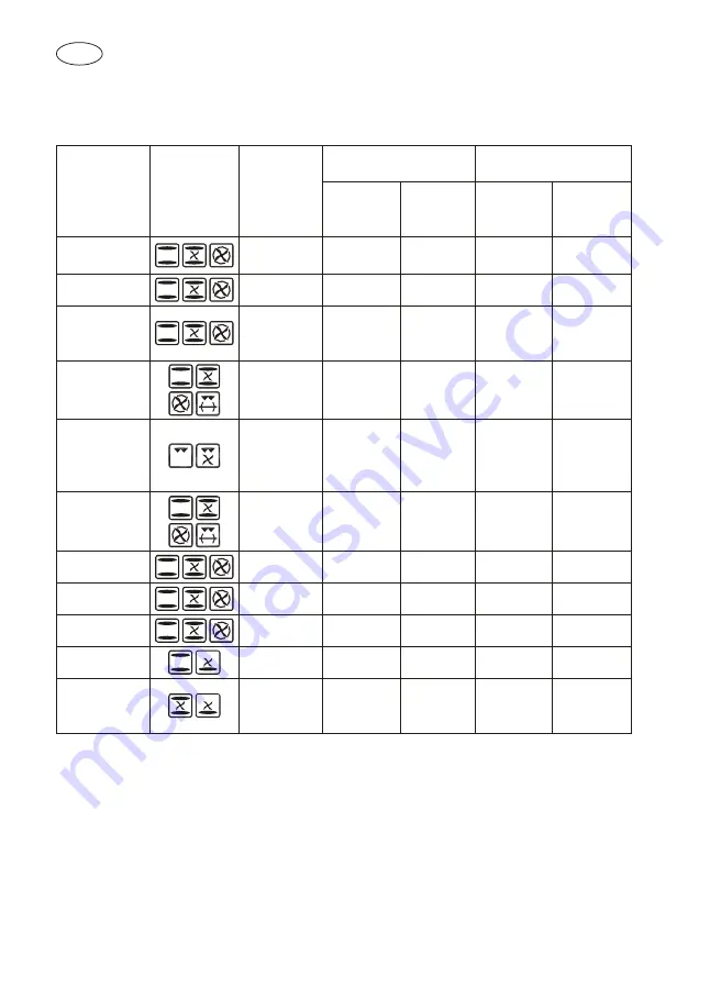 Fulgor Milano FQO 6010 P MT Instructions For Installation And Use Manual Download Page 158