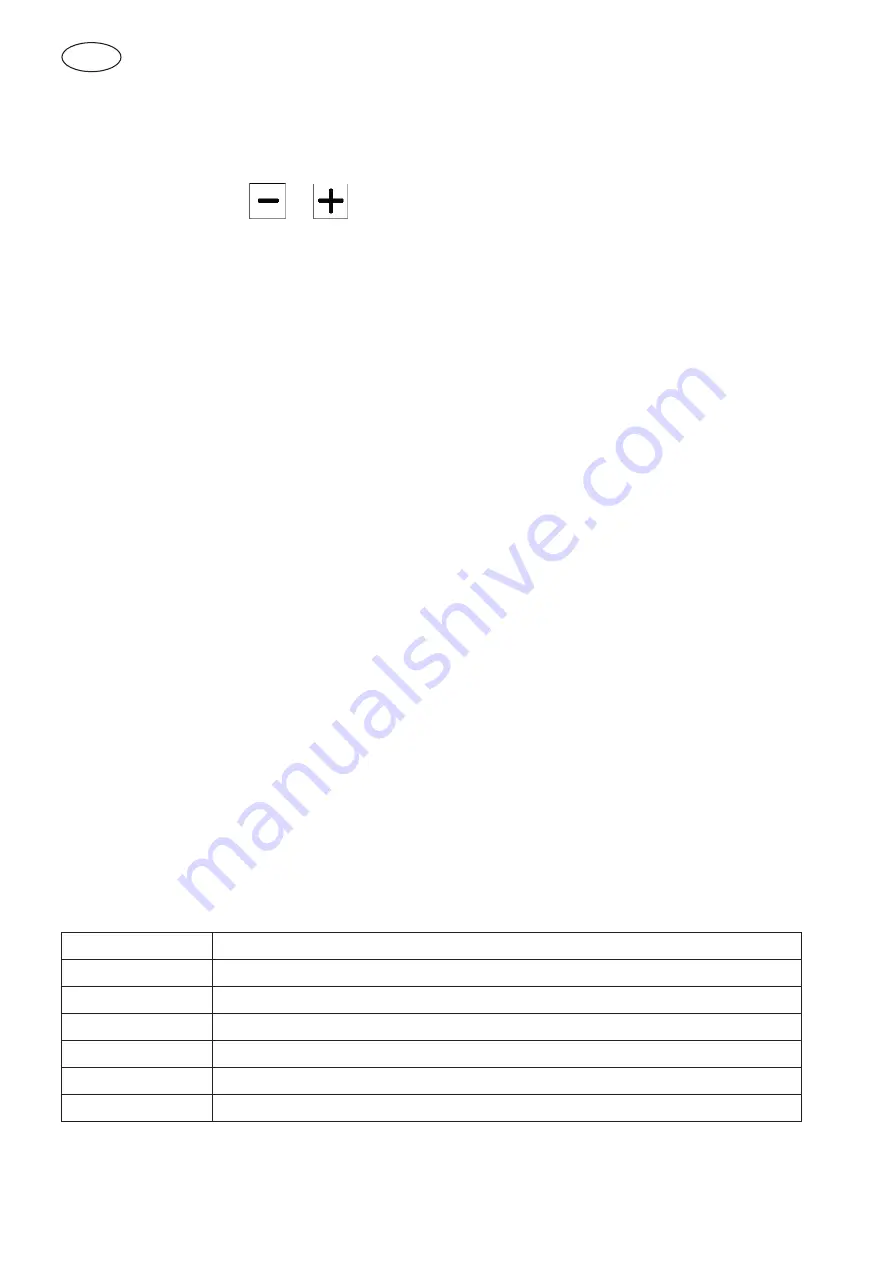 Fulgor Milano LIFELINE LO 6115 Instructions For Installation And Use Manual Download Page 150