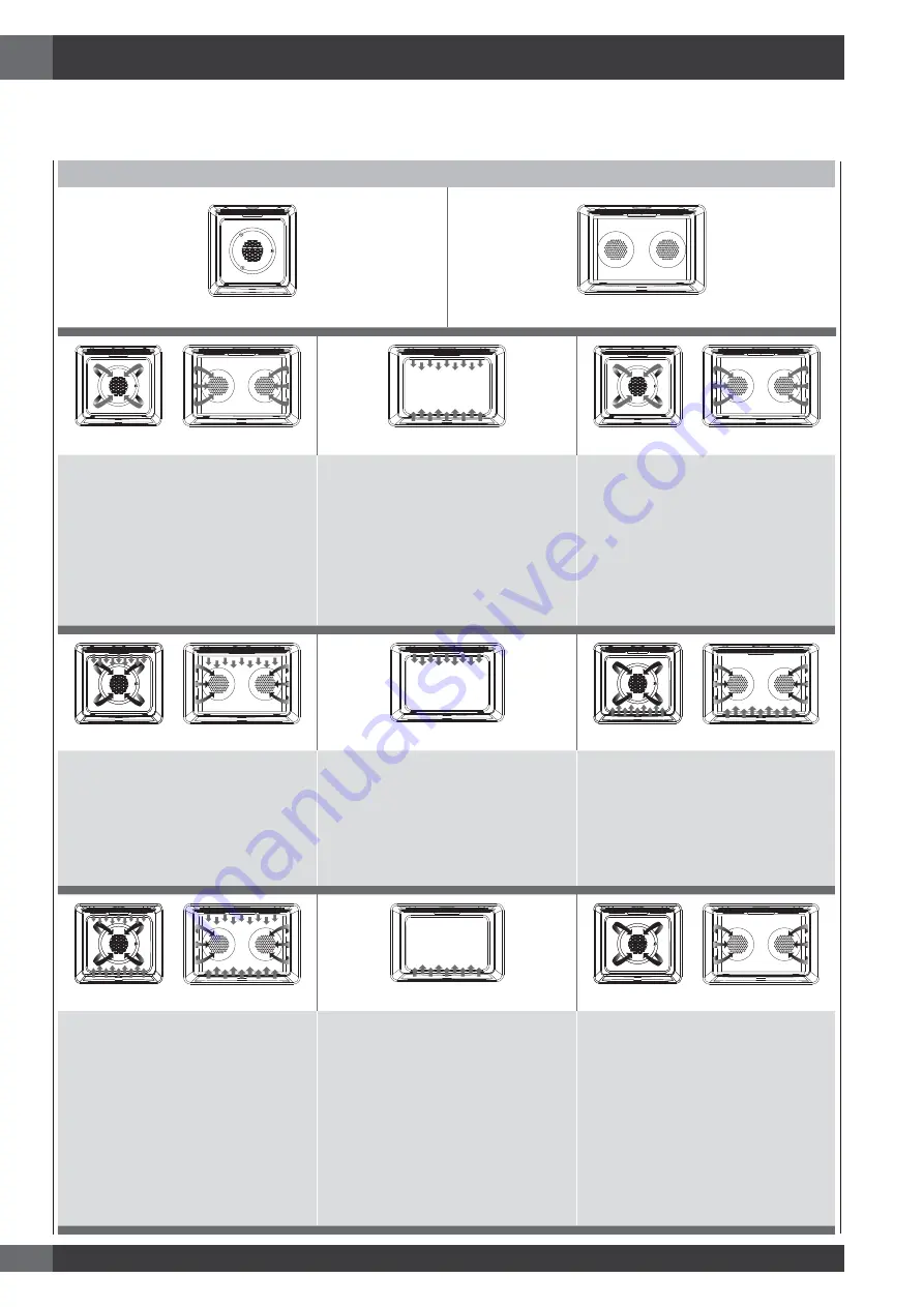 Fulgor Milano Sofia F6PDF486GS1 Use & Care Manual Download Page 110