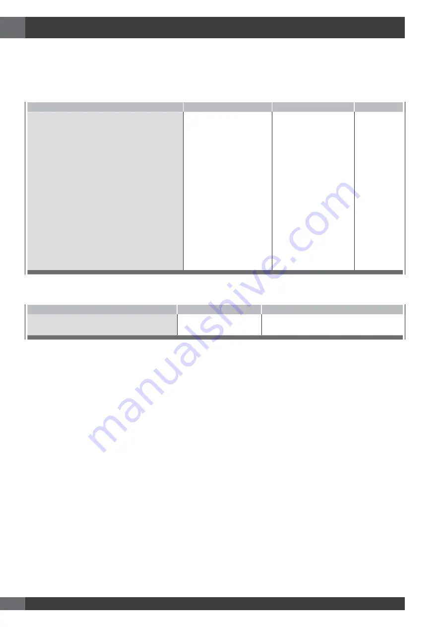 Fulgor Milano Sofia F6PGR304S1 Use & Care Manual Download Page 46