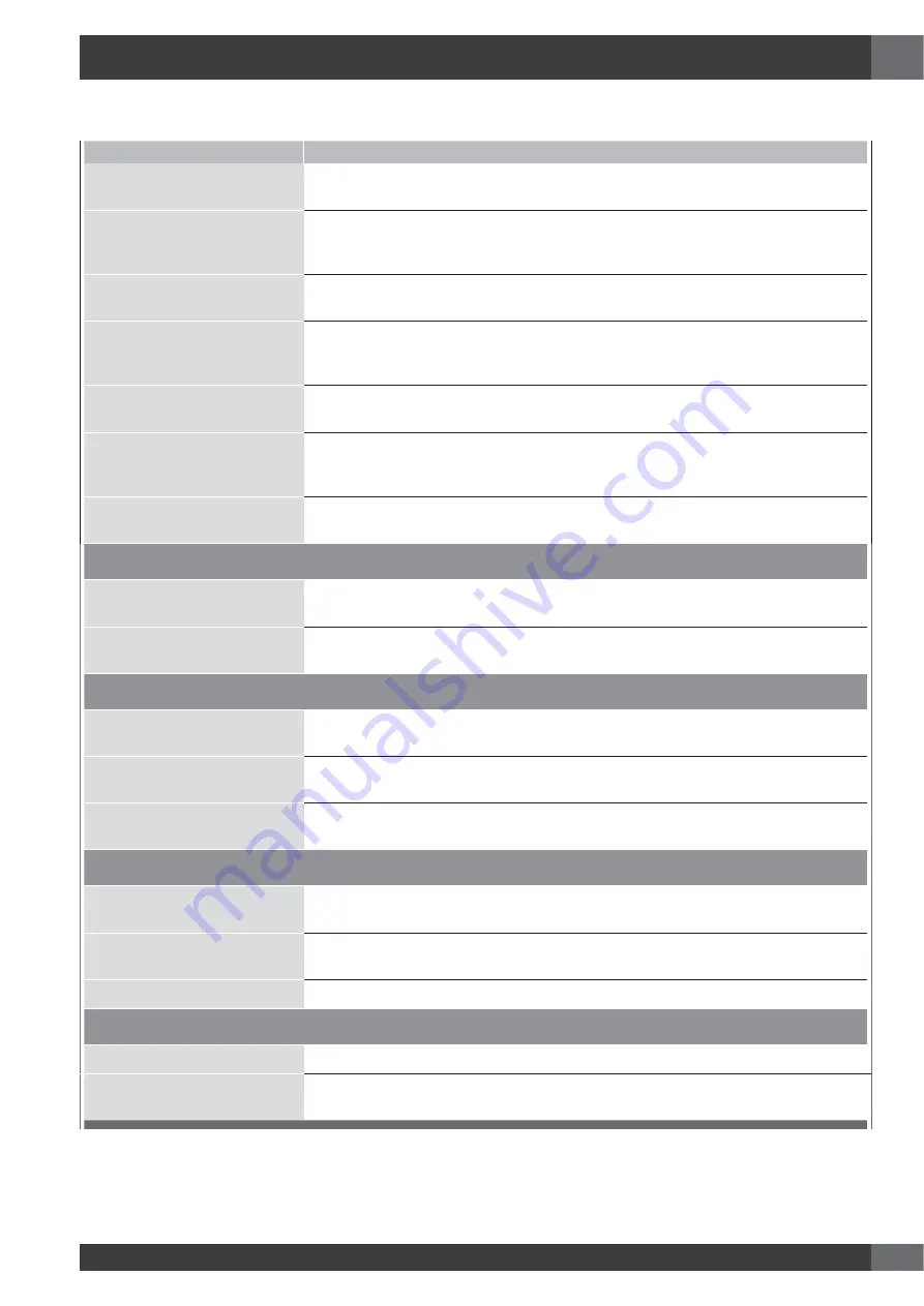 Fulgor Milano Sofia F6PGR304S1 Use & Care Manual Download Page 59