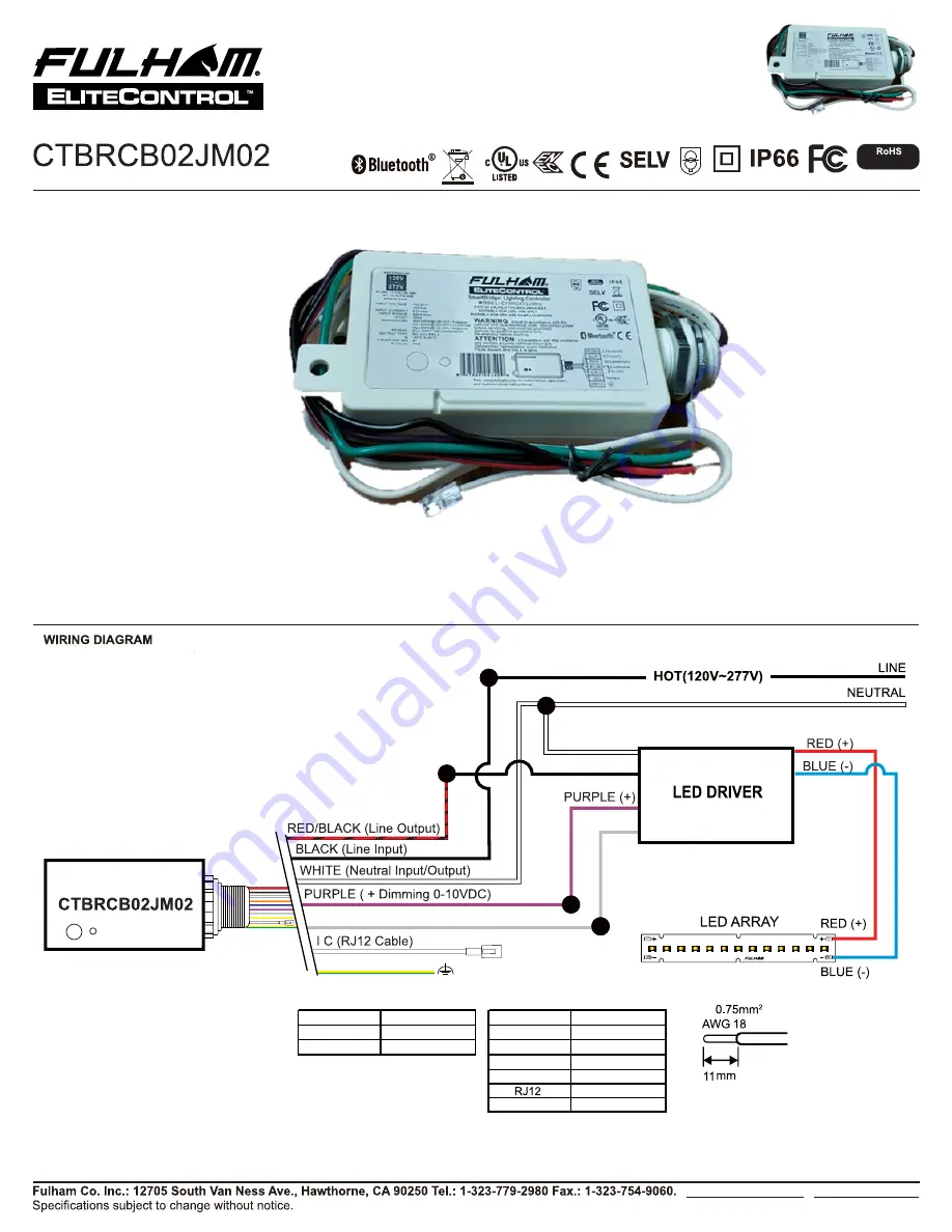 Fulham EliteControl CTBRCB02JM02 Скачать руководство пользователя страница 2