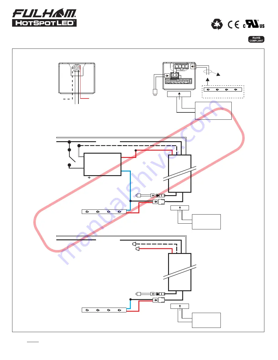 Fulham FHS2-UNV-56S General Installation Manuallines Download Page 3