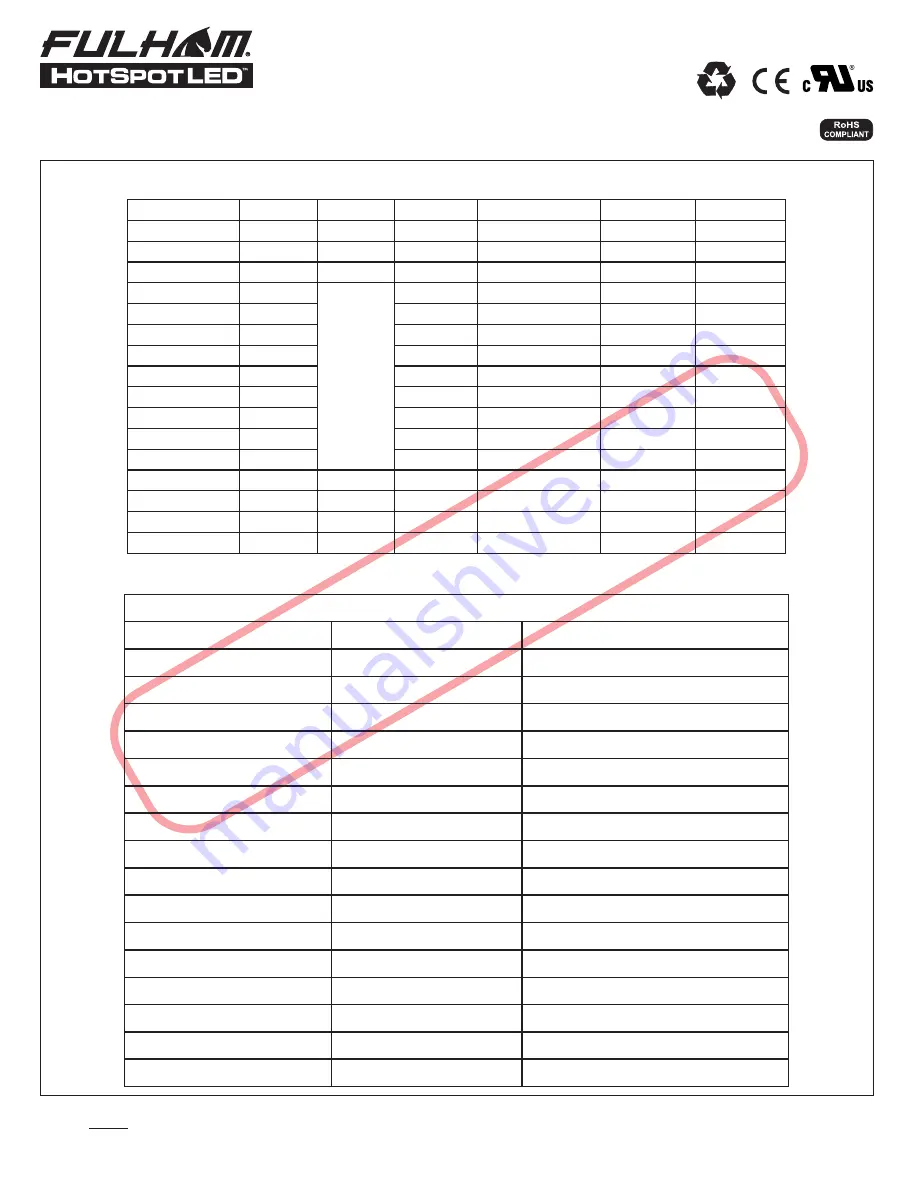 Fulham FHS2-UNV-56S General Installation Manuallines Download Page 4