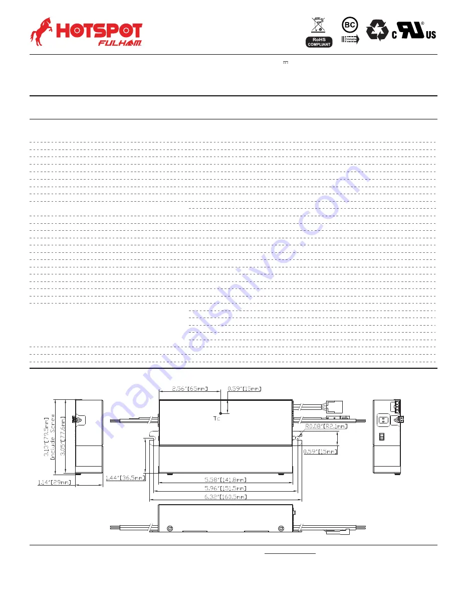 Fulham HOTSPOT FHSAC1-UNV-40C Manual Download Page 1