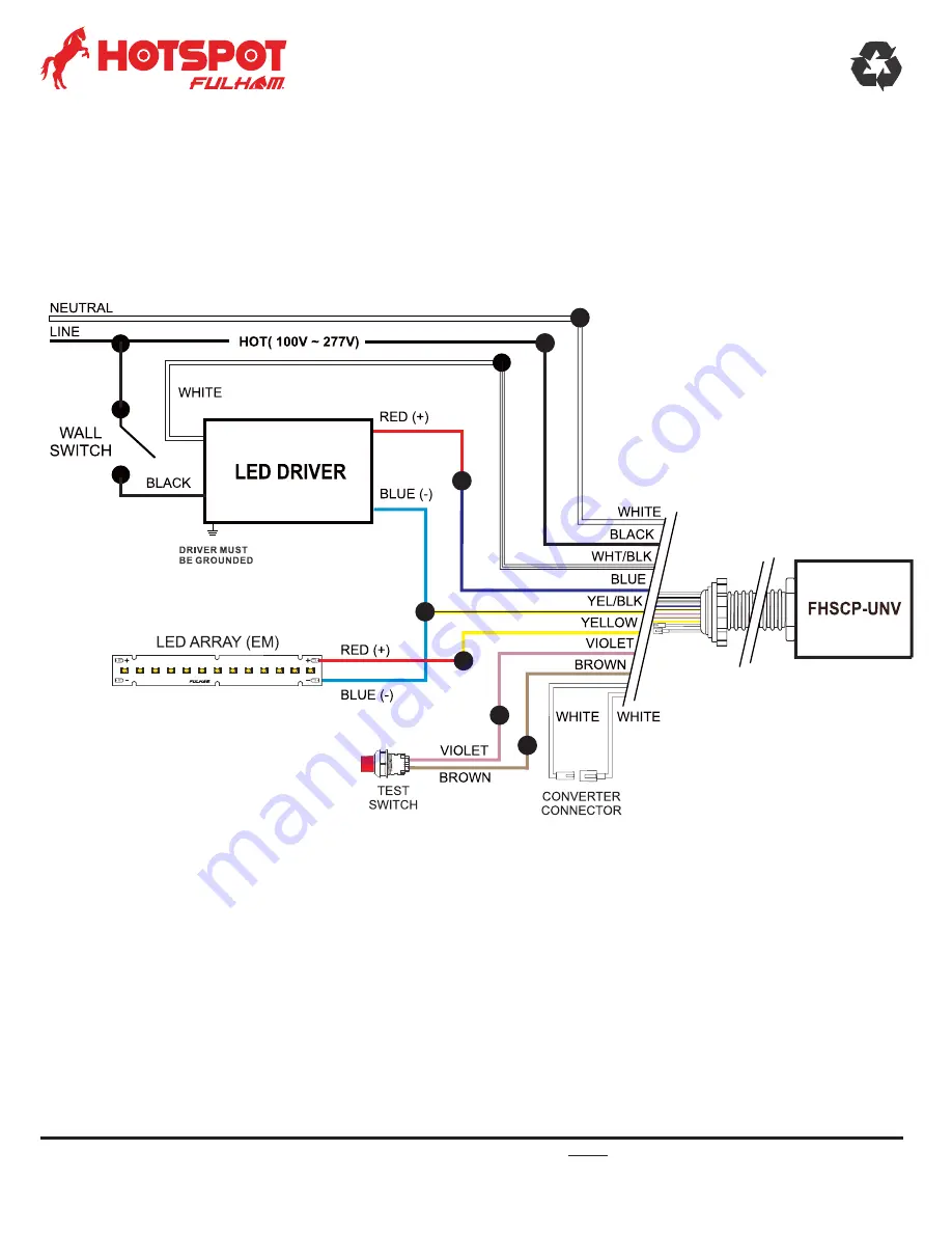 Fulham Hotspot FHSCP-UNV Series Installation And Operation Instructions Manual Download Page 7