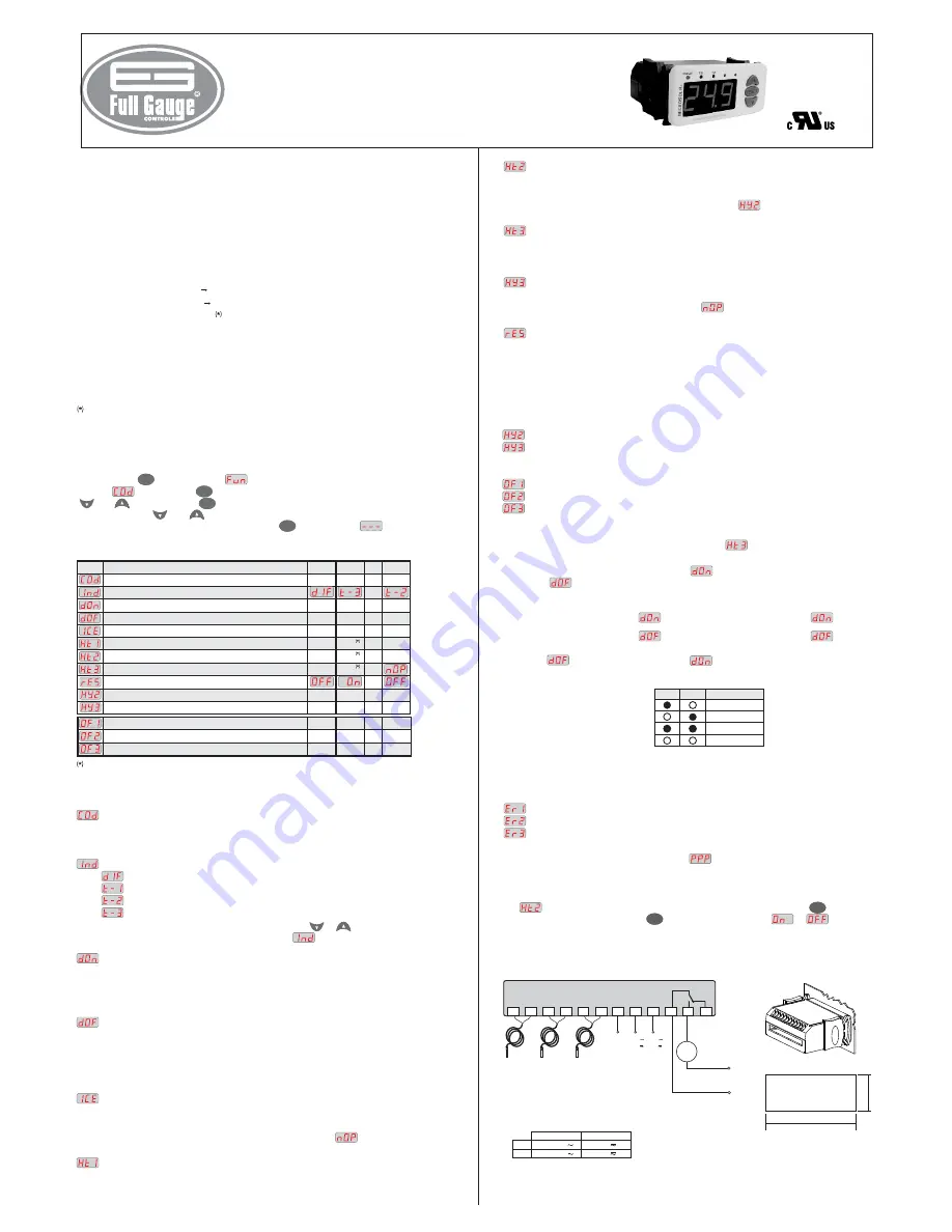 Full Gauge Controls Microsol Ri Manual Download Page 1