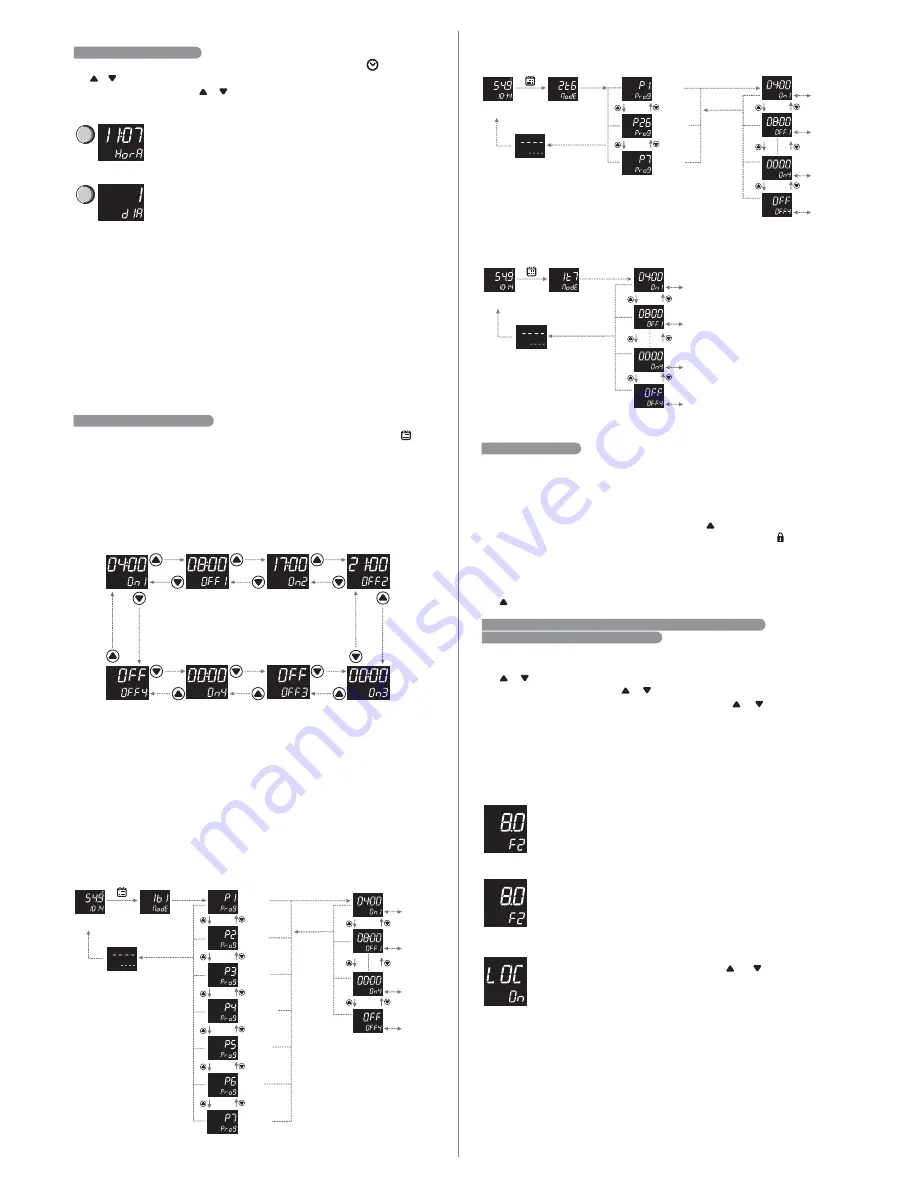 Full Gauge Controls Microsol RST Advanced Manual Download Page 2