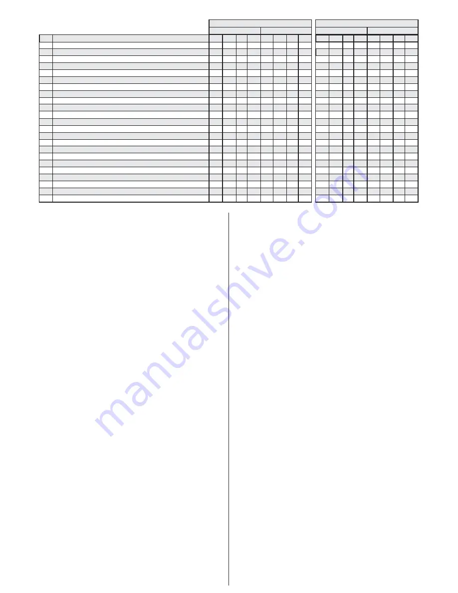 Full Gauge Controls MT-543e plus Instruction Manual Download Page 4