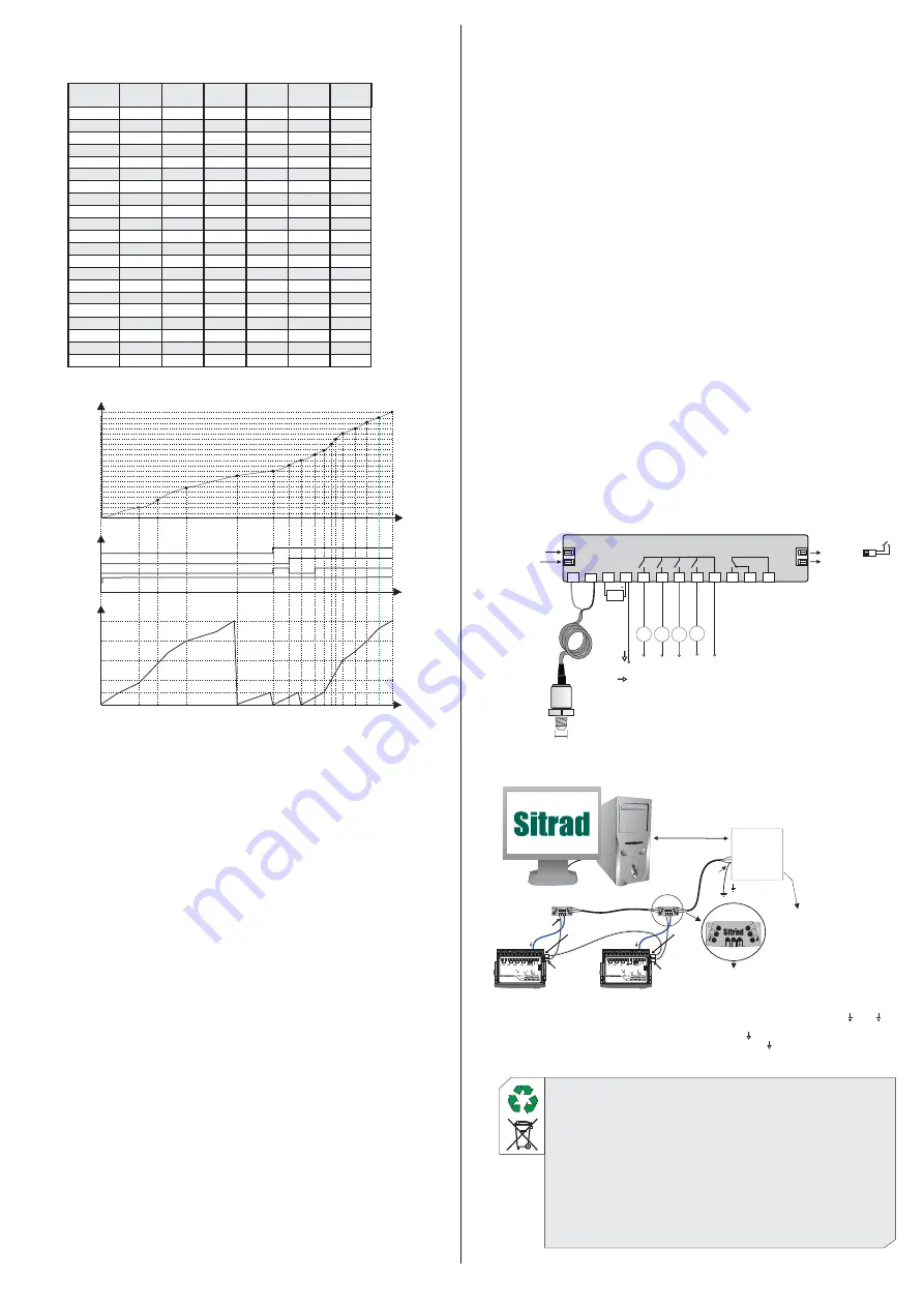 Full Gauge Controls PCT-410Ri plus Скачать руководство пользователя страница 6