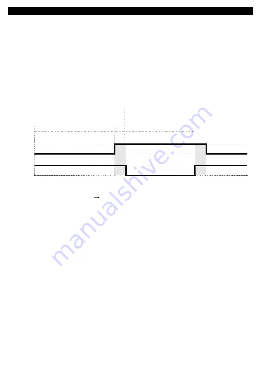 Full Gauge Controls RCK-862 plus Manual Download Page 36