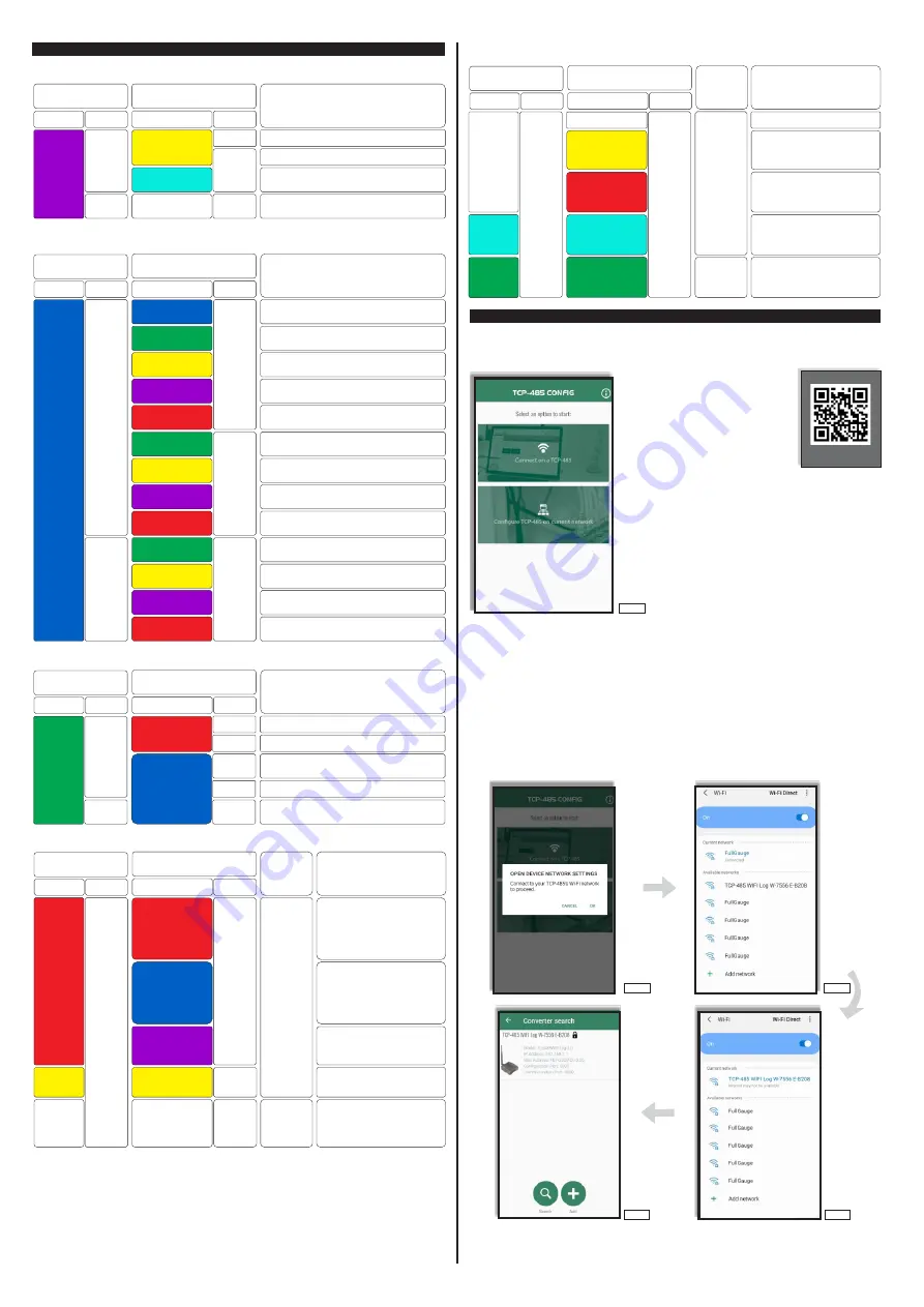 Full Gauge Controls TCP-485 WiFi Log Instruction Manual Download Page 2