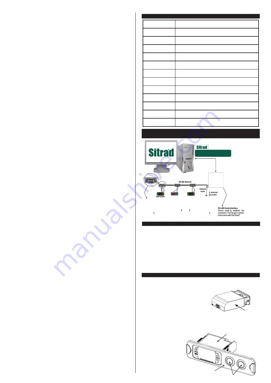 Full Gauge MT-512e Log Скачать руководство пользователя страница 4