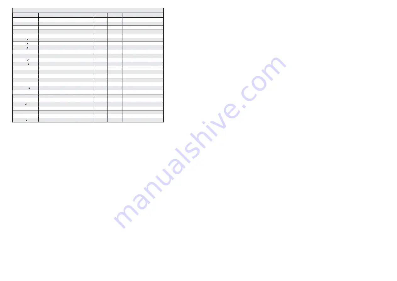 Full Gauge PWR-3200 plus Скачать руководство пользователя страница 8