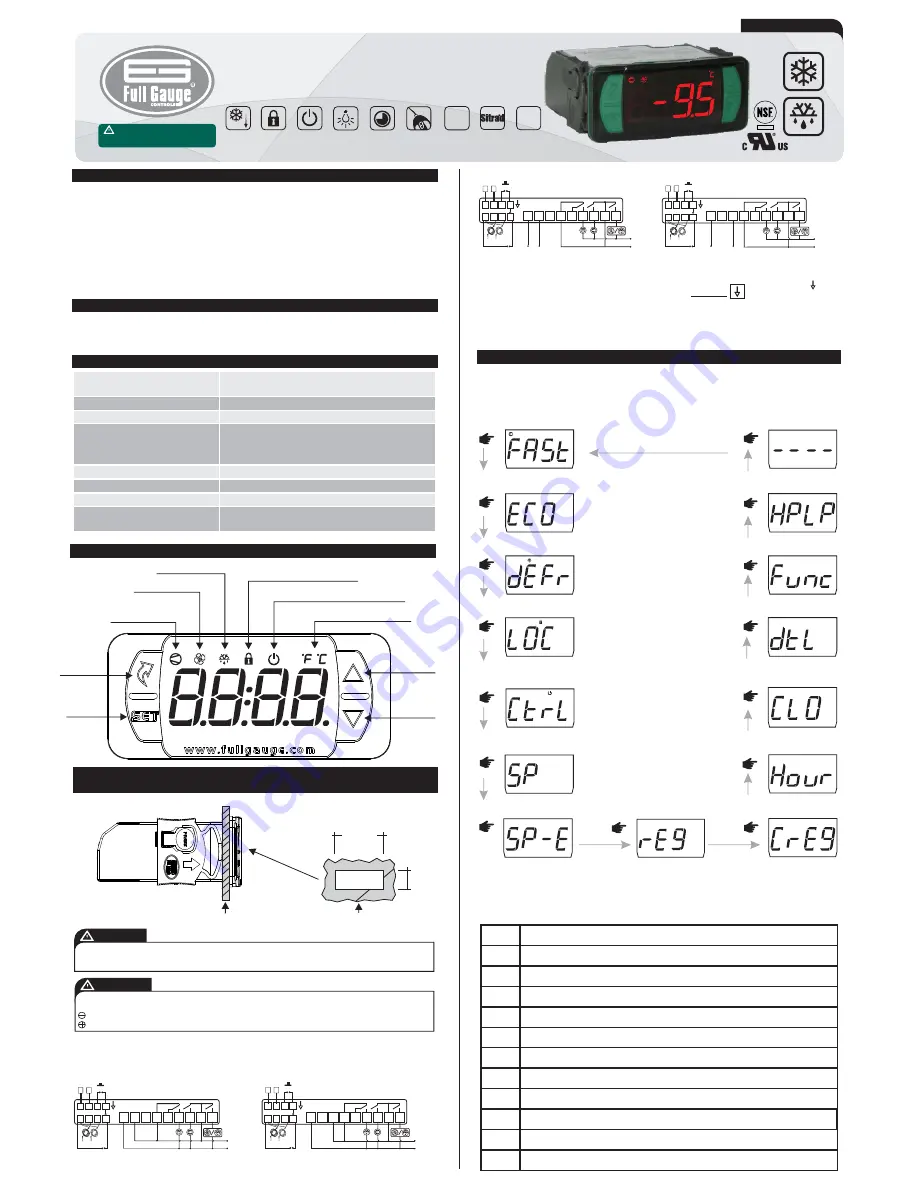 Full Gauge TC-900EL Log Manual Download Page 1