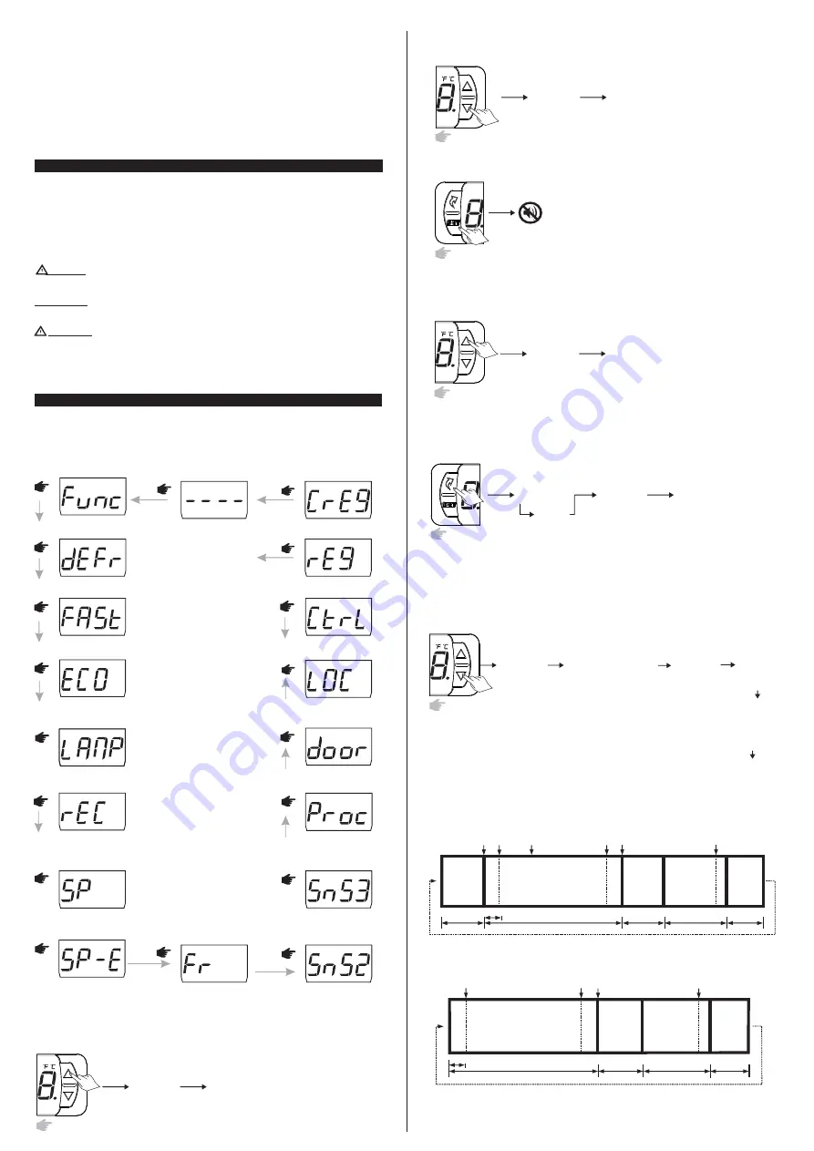 Full Gauge TC-970E+ECO Faston Скачать руководство пользователя страница 2