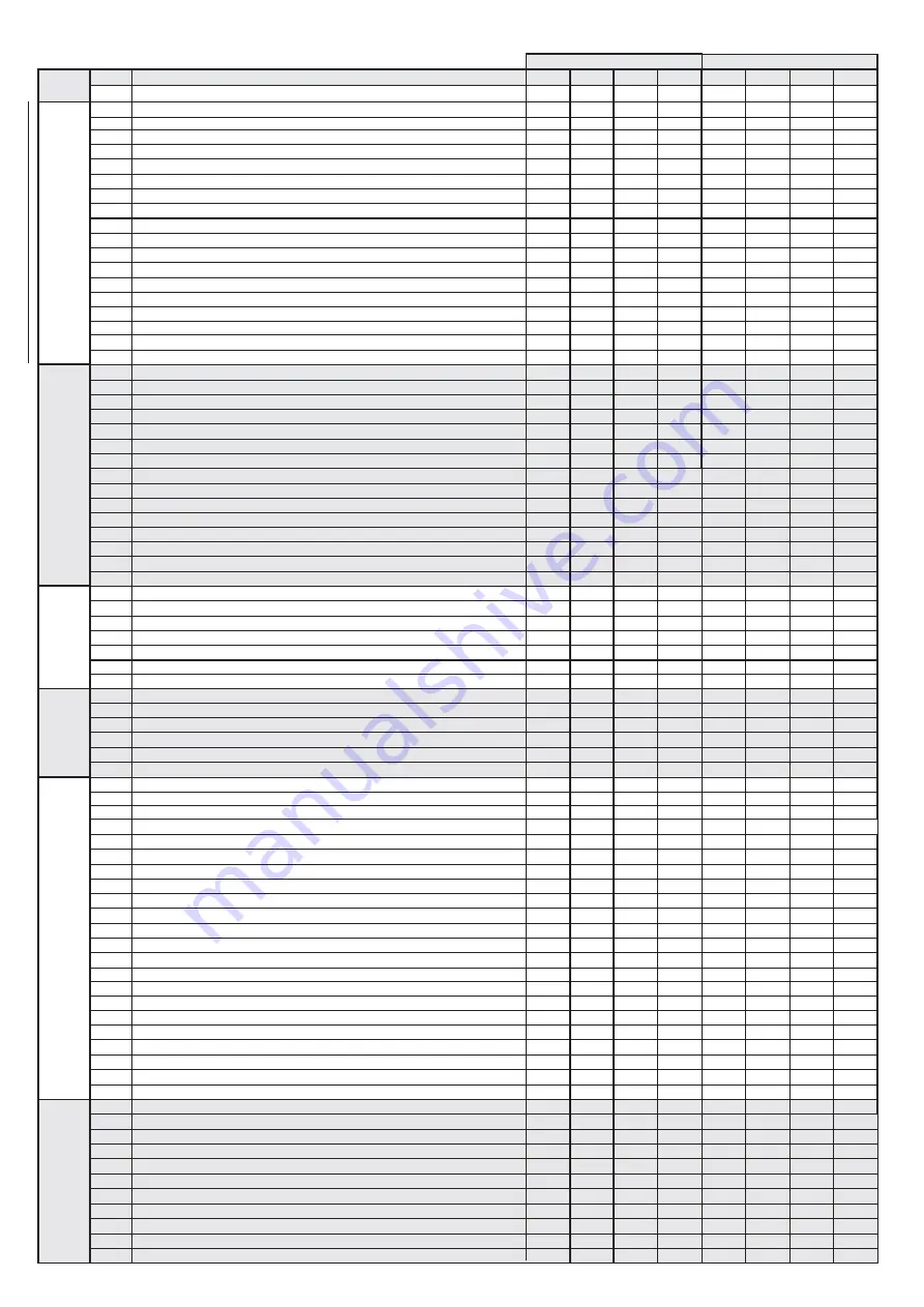 Full Gauge TC-970E+ECO Faston Manual Download Page 4