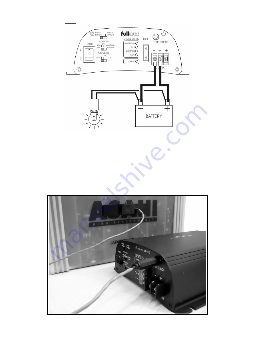 Fullwat FUM-24 CBP Series User Manual Download Page 5