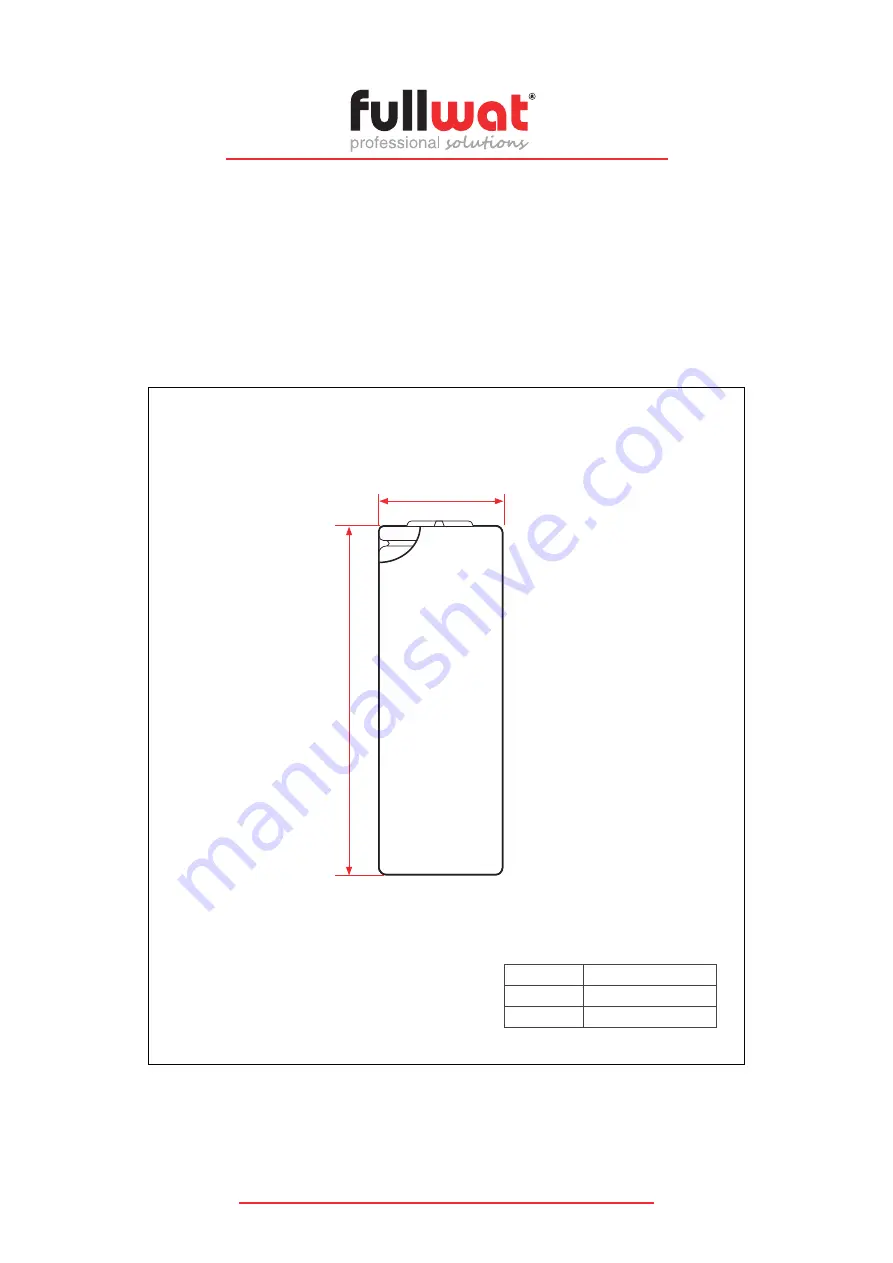 Fullwat LIR18650-34 Скачать руководство пользователя страница 2