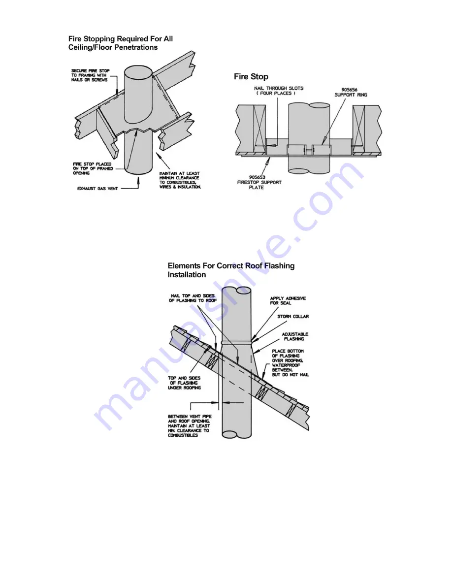 FULTON PHW 1000 Installation, Operation And Maintenance Manual Download Page 43