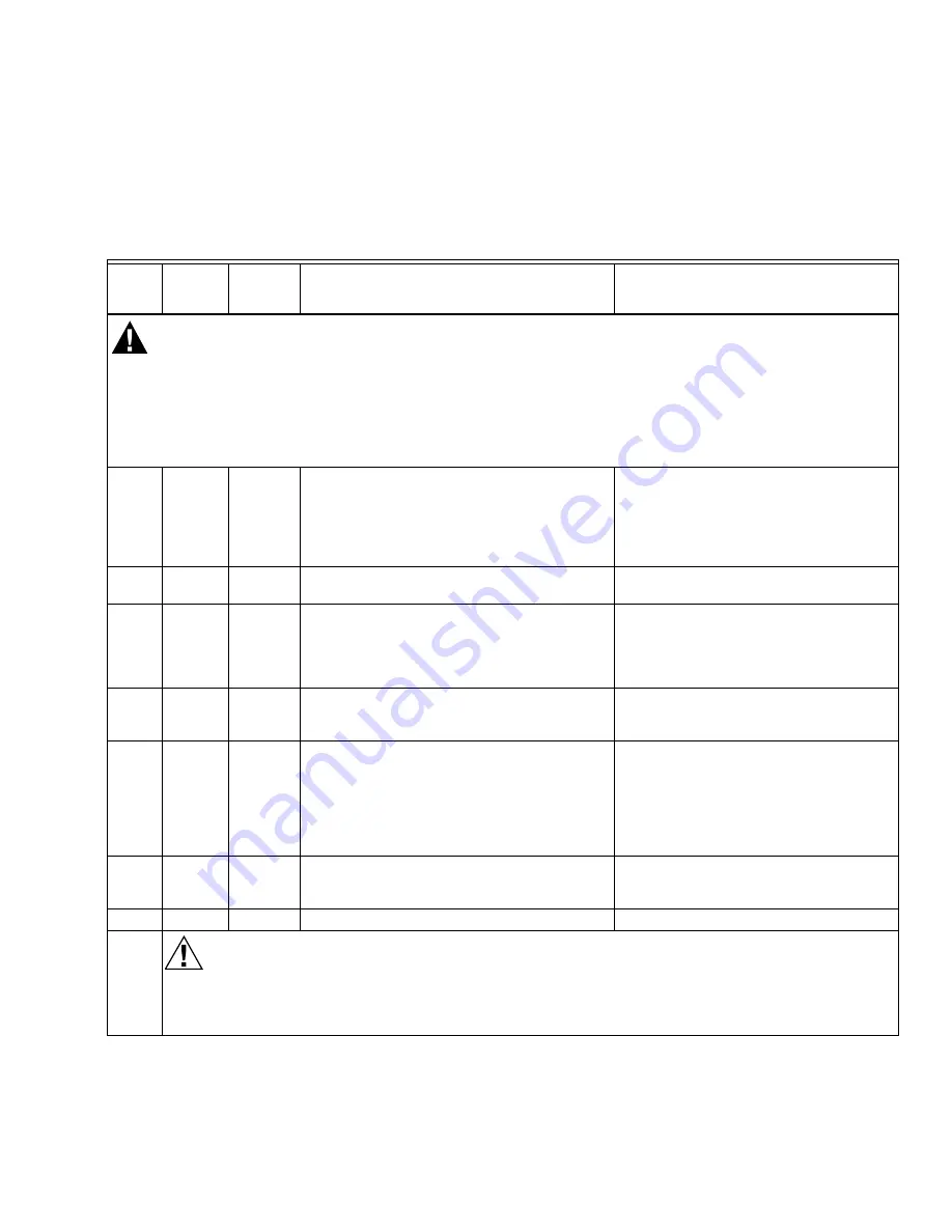 FULTON RM7895A Manual Download Page 15