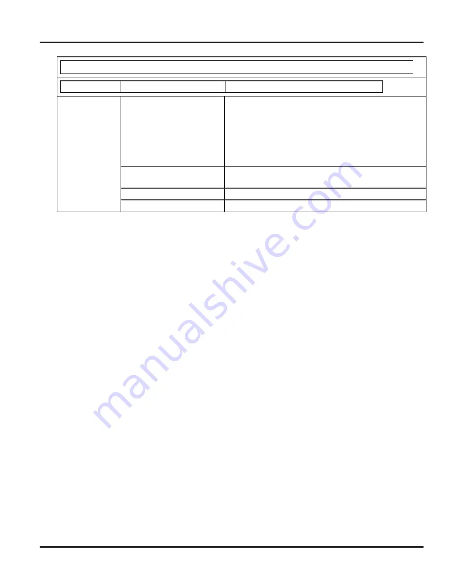 FULTON VSRT 10 Installation And Operation Manual Download Page 87