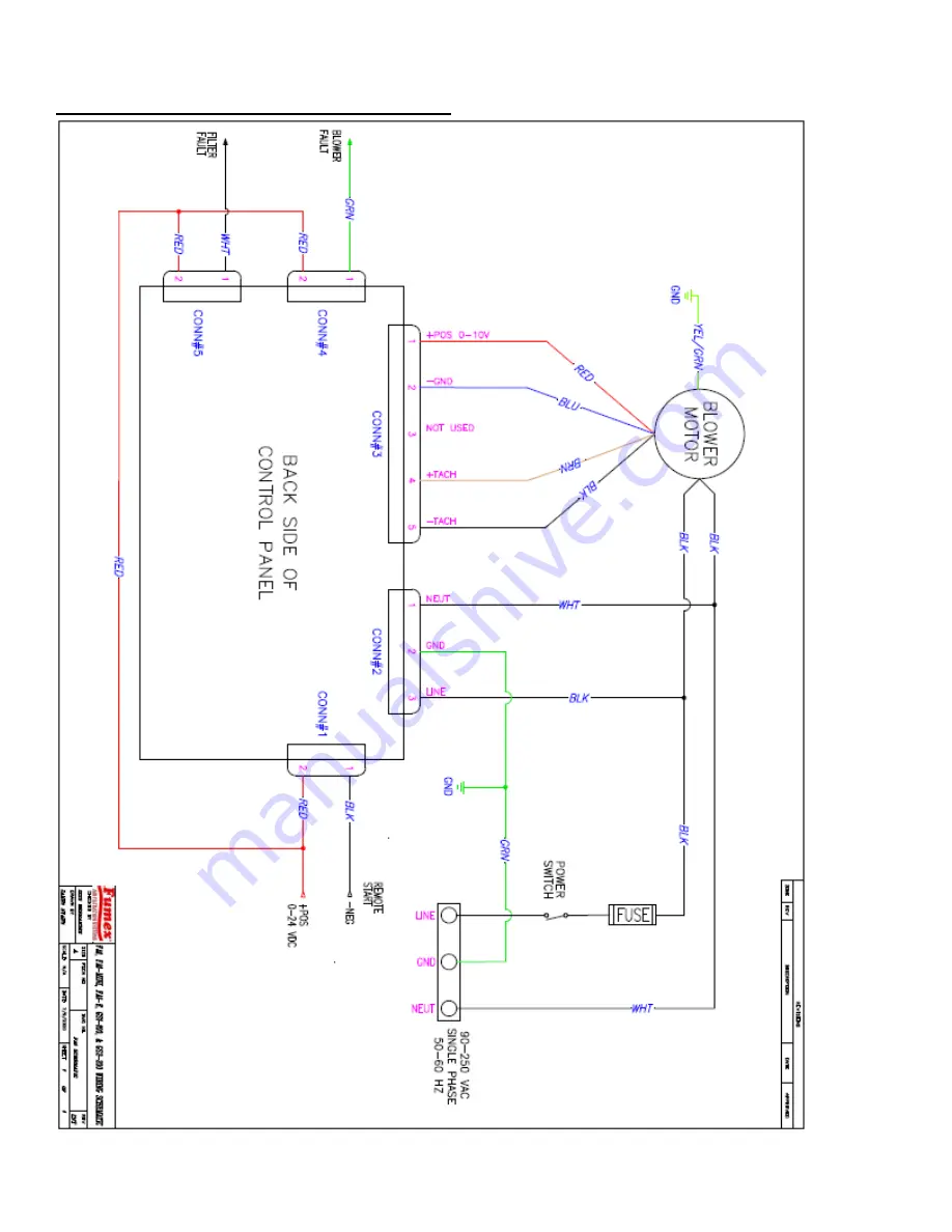 Fumex FA1 MINI Operation Manual Download Page 8