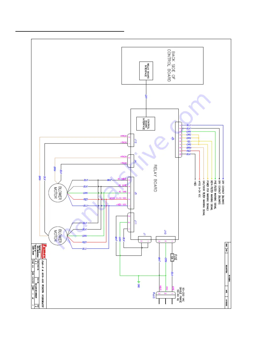 Fumex GS3-500 Series Operation Manual Download Page 8