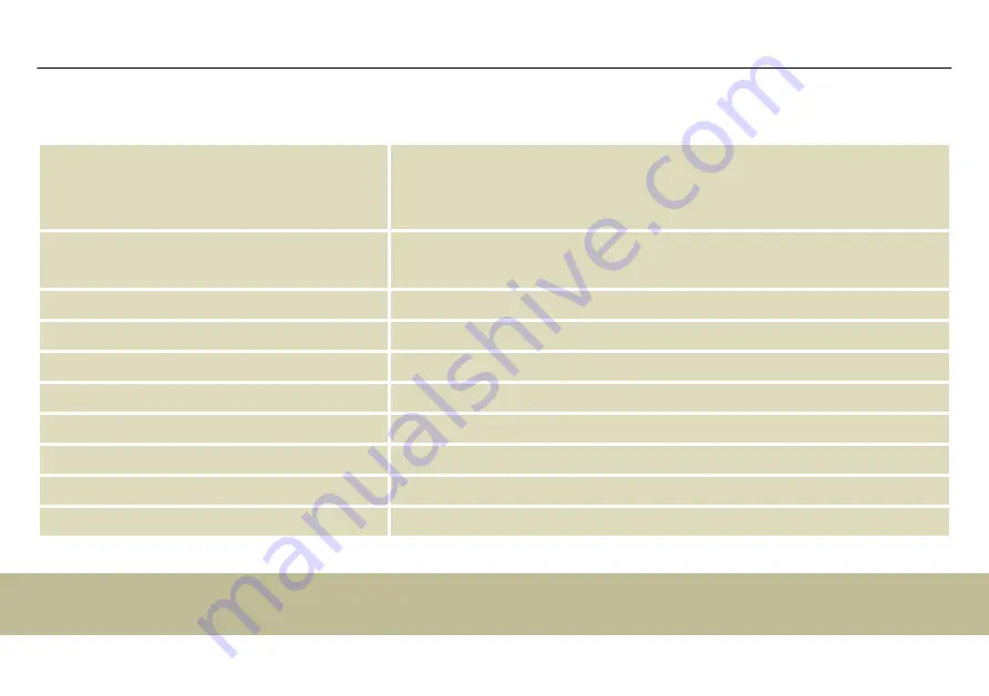 Fun Generation PL 108 A User Manual Download Page 32